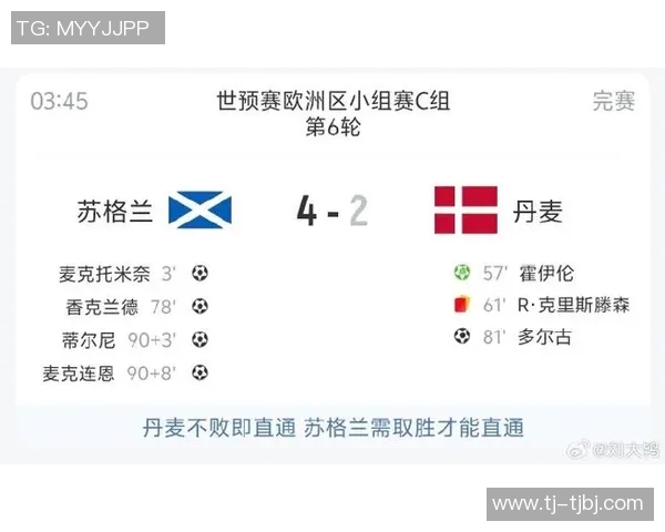 丹麦与爱尔兰足球赛前瞻及胜负预测分析 丹麦与爱尔兰足球赛前瞻及胜负预测分析