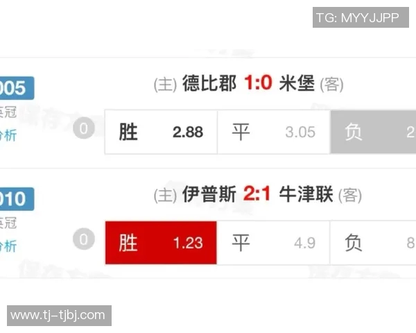 尤文图斯与莱切比赛结束后球员表现评分分析与点评