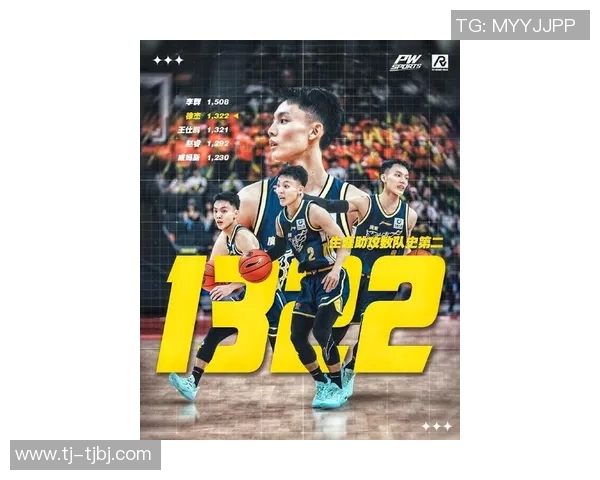 徐杰:从青年才俊到篮球场上的领军人物成长之路 徐杰:从青年才俊到篮球场上的领军人物成长之路