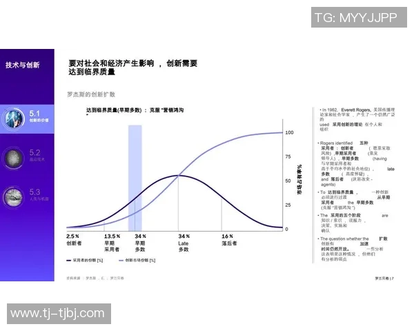 成人内容与免费视频的对比分析探讨其对社会文化的影响与未来发展趋势