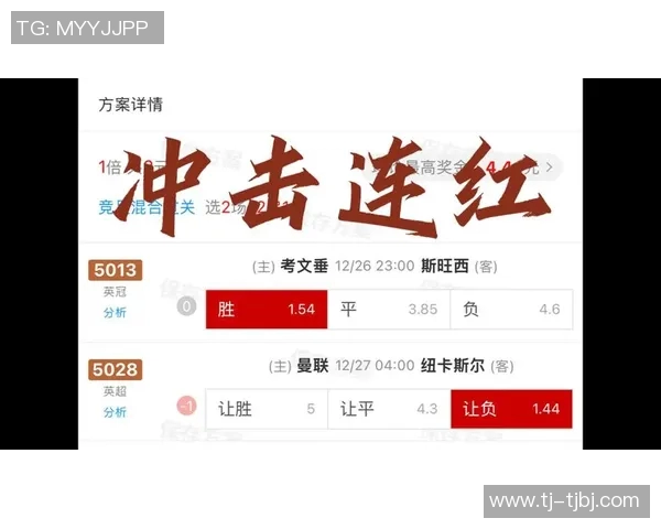 曼联对阵纽卡素精彩直播全程回顾与赛后分析 曼联对阵纽卡素精彩直播全程回顾与赛后分析