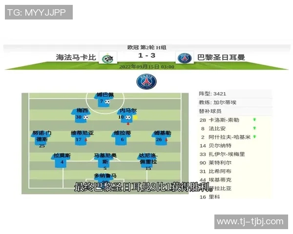 海法马卡比对决国王球队精彩赛事回顾与分析