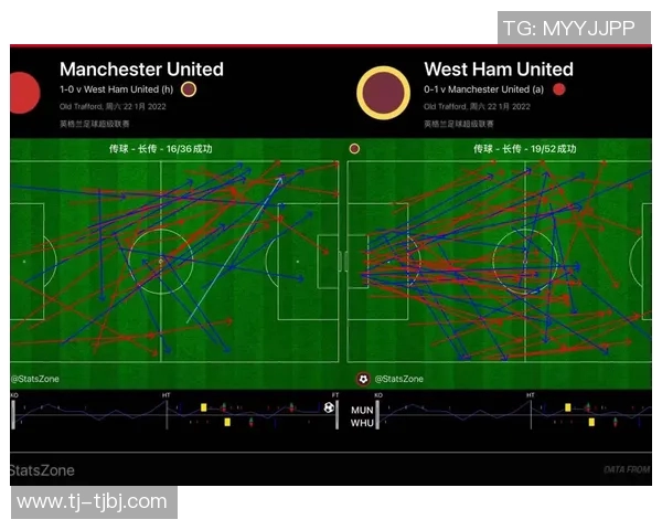 赛后复盘：西安足球队与杭州足球队意识对抗的深度分析与反思