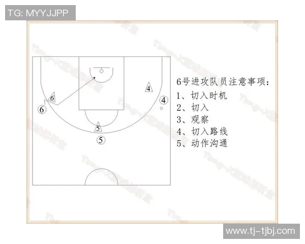 北京篮球队速度对比深度解析与战术影响探讨