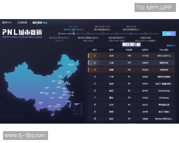 独家解析FPX战队实力对比与战术优势深度剖析